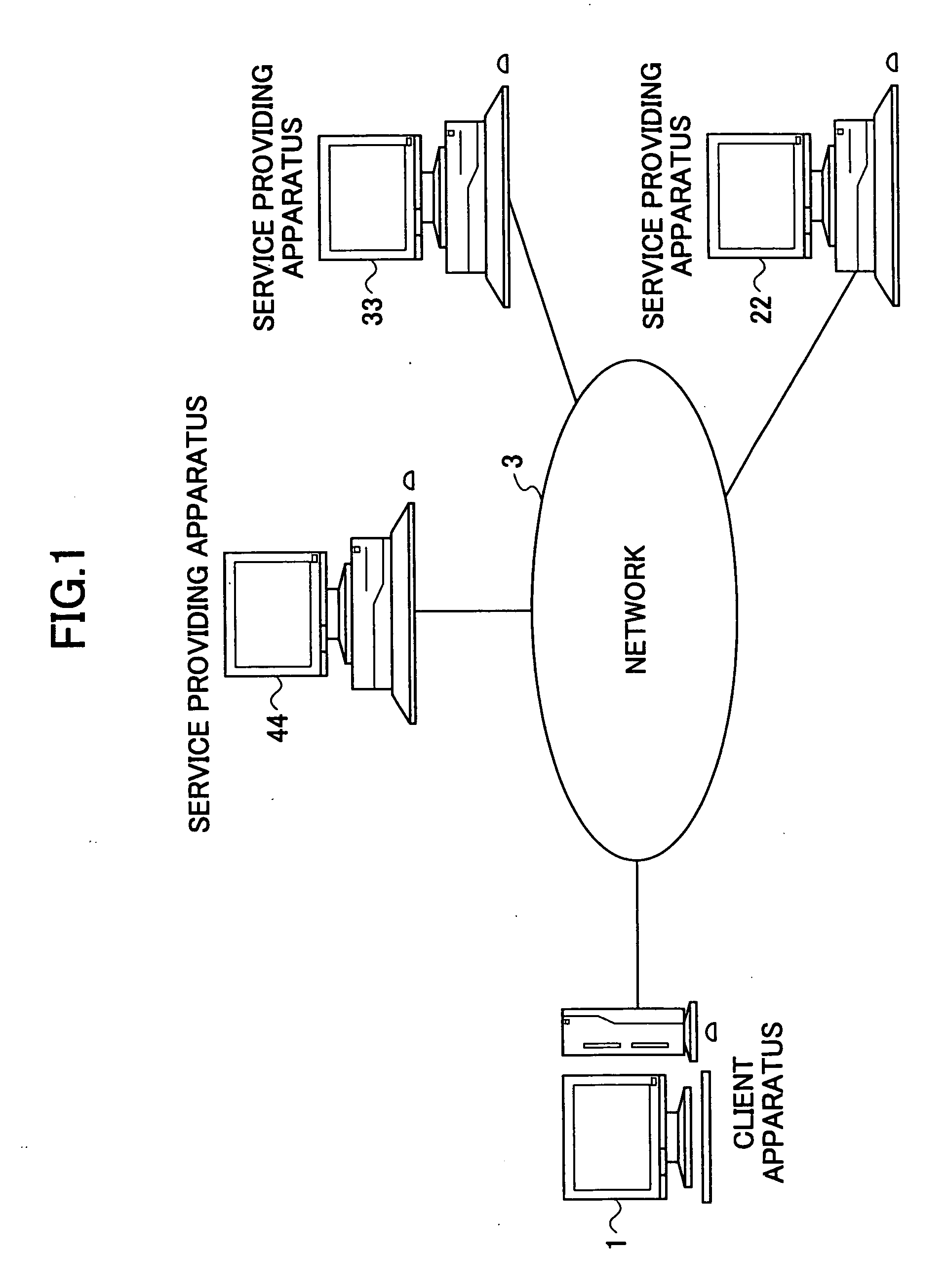 Service request apparatus, service request method, service request program product and computer-readable recording medium, service providing apparatus, and service providing method, service providing program product and computer-readable recording medium