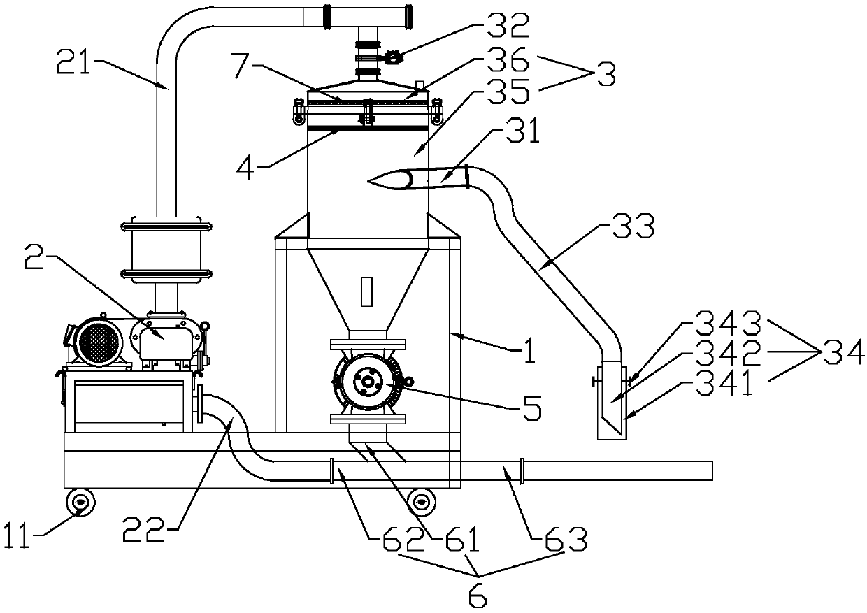 Activated carbon loading and unloading device