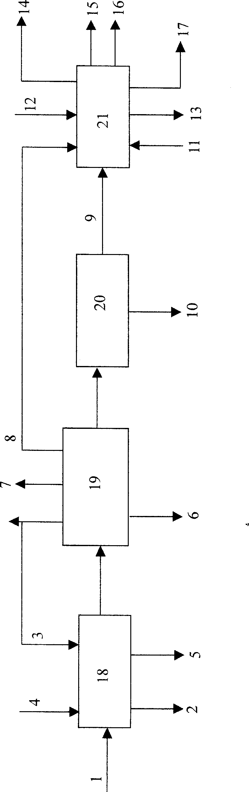 Regeneration method for waste lubricating oil