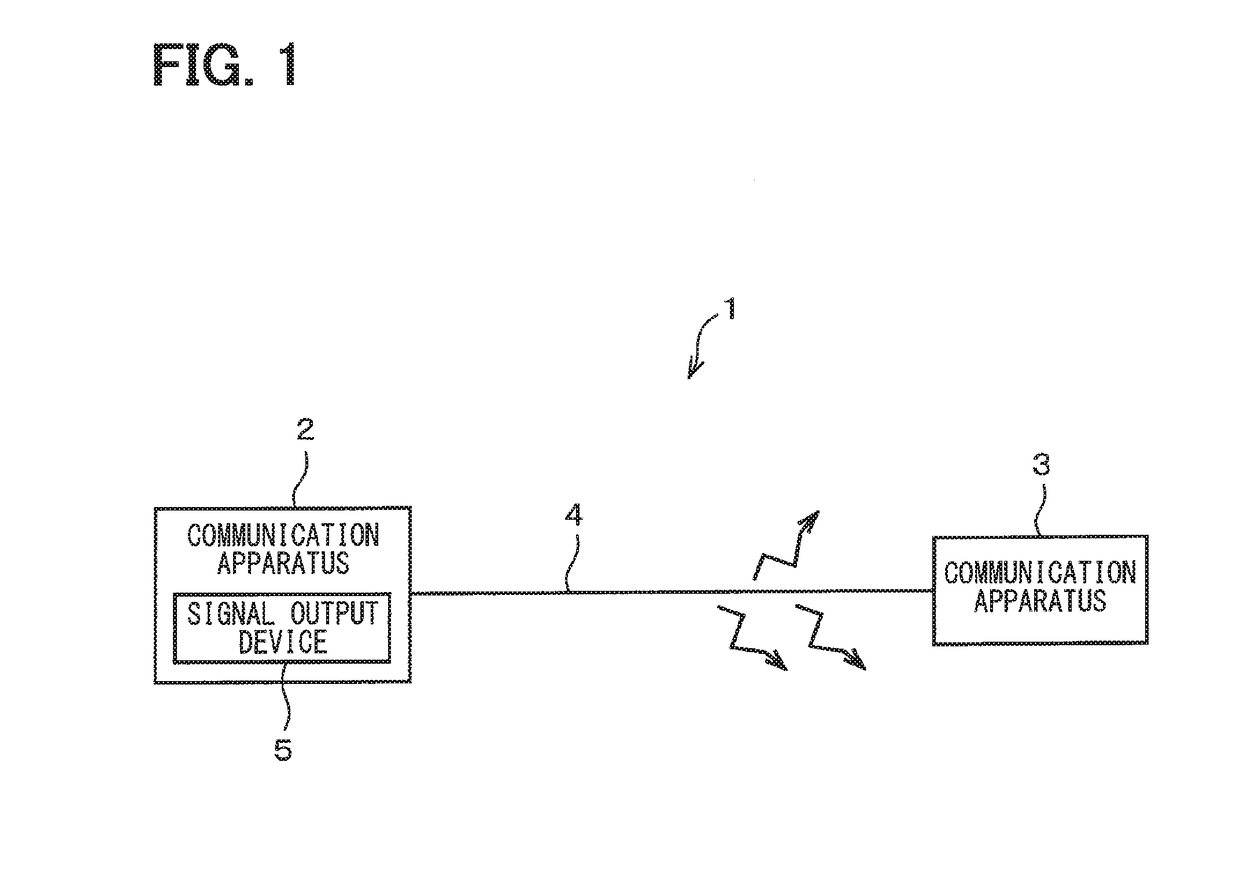 Signal output device