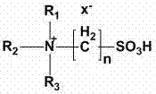 Light alkane isomerized ionic liquid catalyst and preparation method thereof