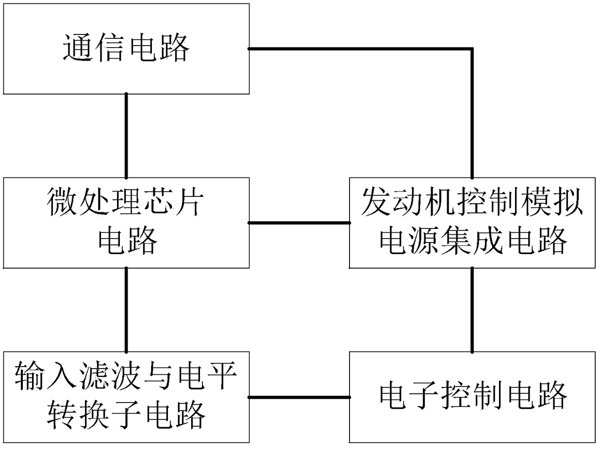 Fuel injection control circuit for double-cylinder gasoline engine