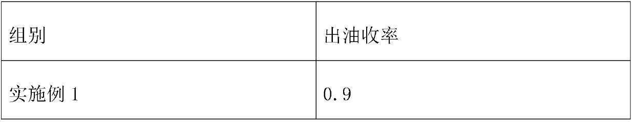 Animal fat and production process thereof