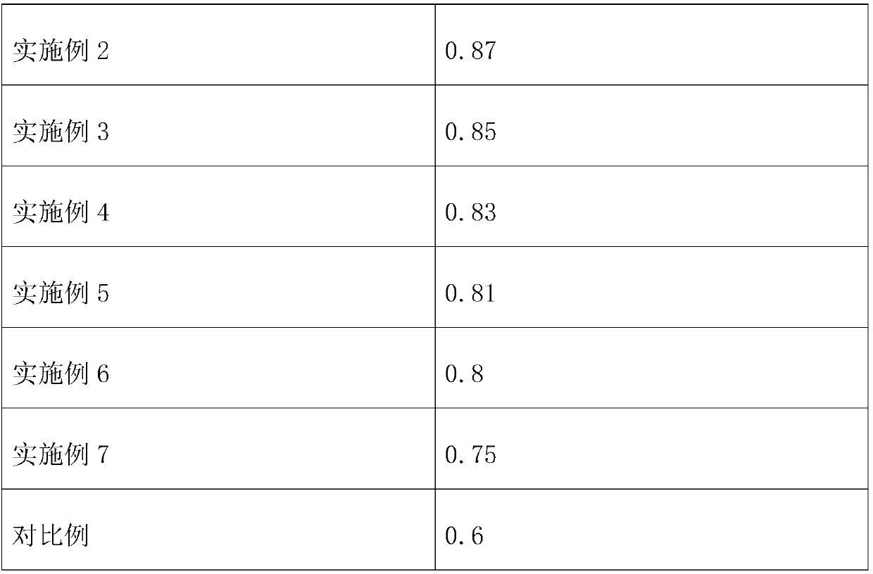 Animal fat and production process thereof