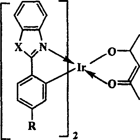 Organic electrofluorescent iridium complex material