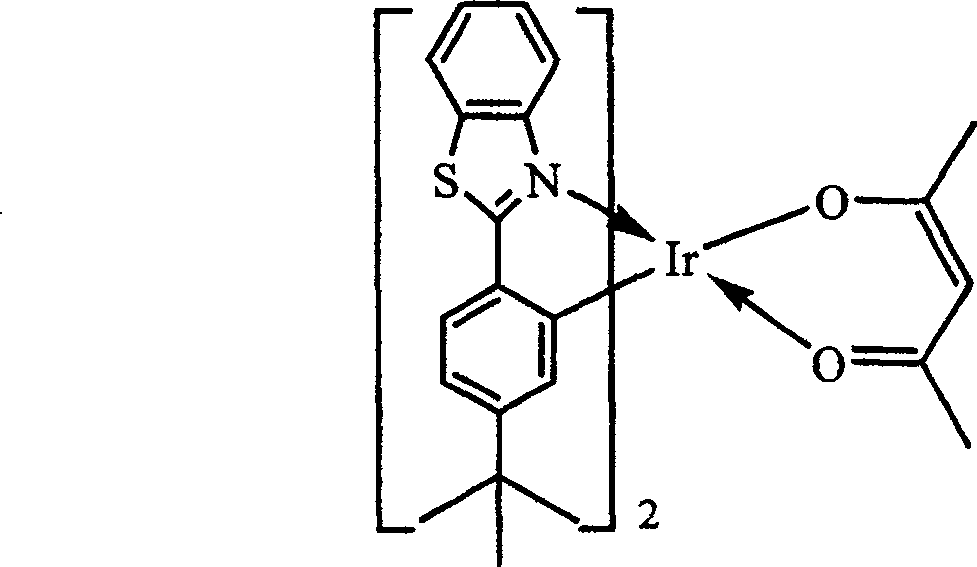 Organic electrofluorescent iridium complex material