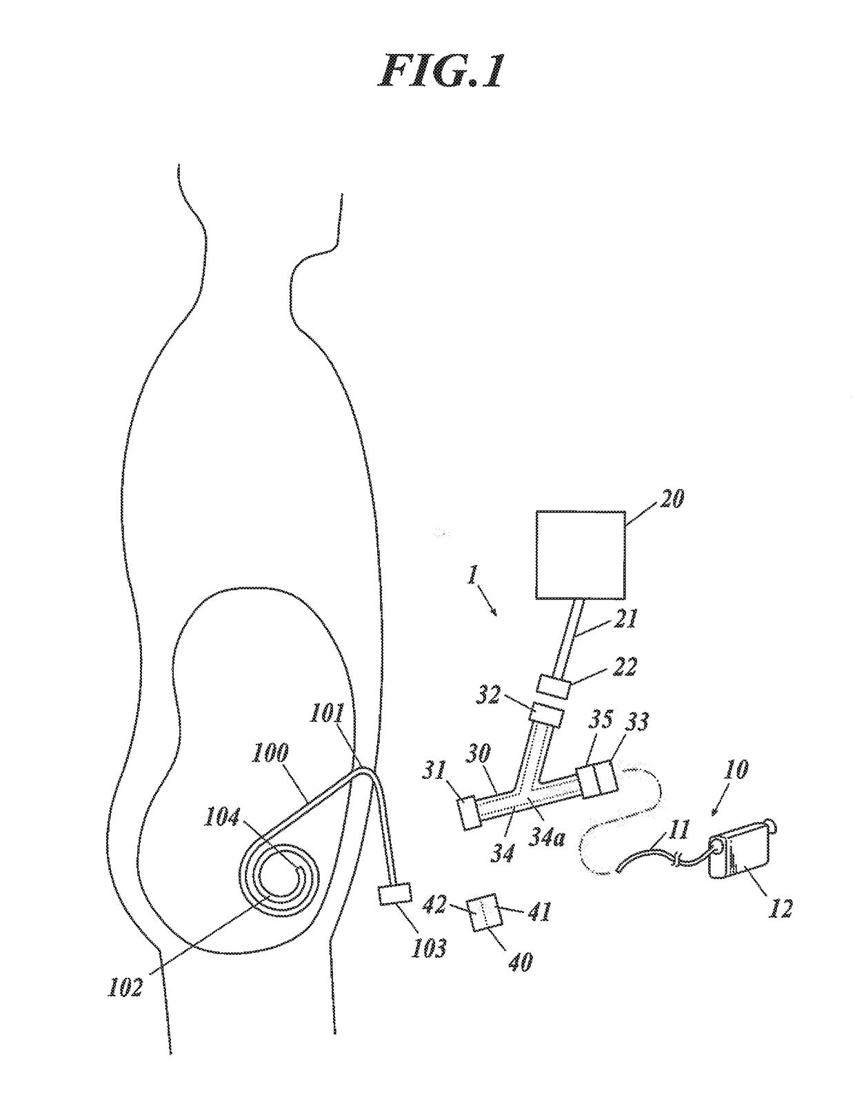 Laparoscopic device and endoscopic system