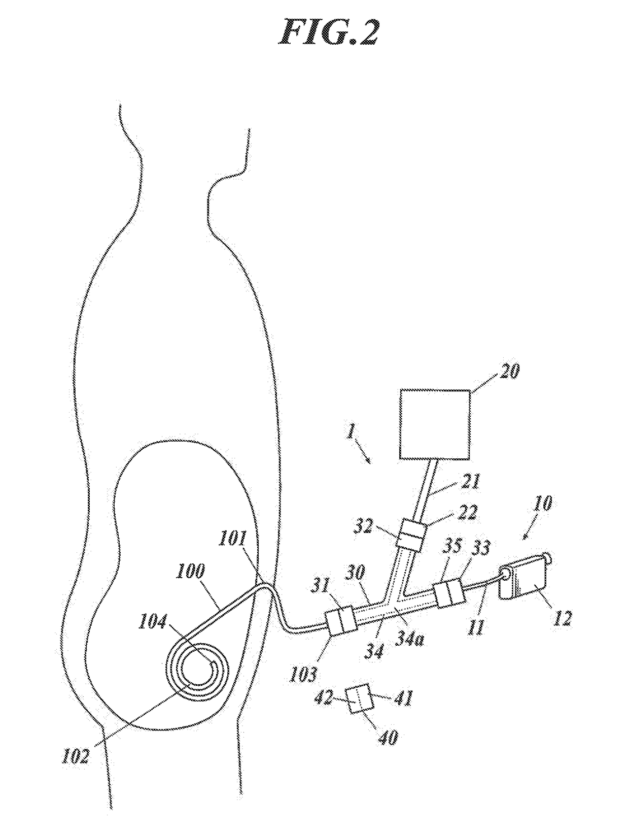 Laparoscopic device and endoscopic system