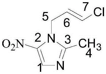 Preparation method of ornidazole injection impurity 1-(3-chloro-propenyl)-2-methyl-5-nitroimidazole