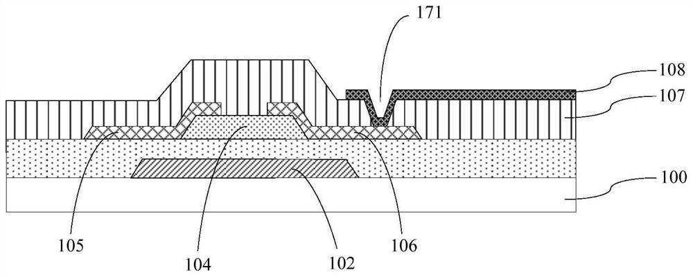 A kind of array substrate and its preparation method, display panel