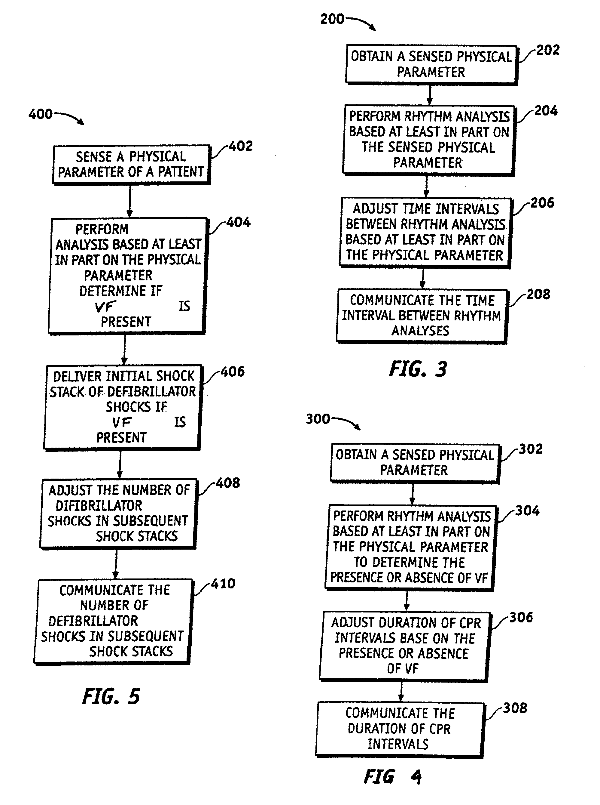 External Defibrillator With Adaptive Protocols