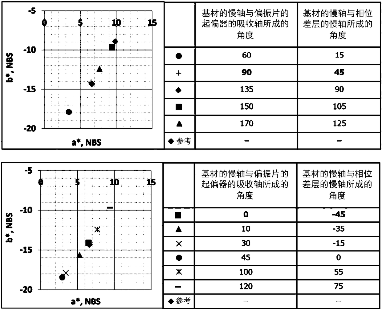 Optical laminate and image display device