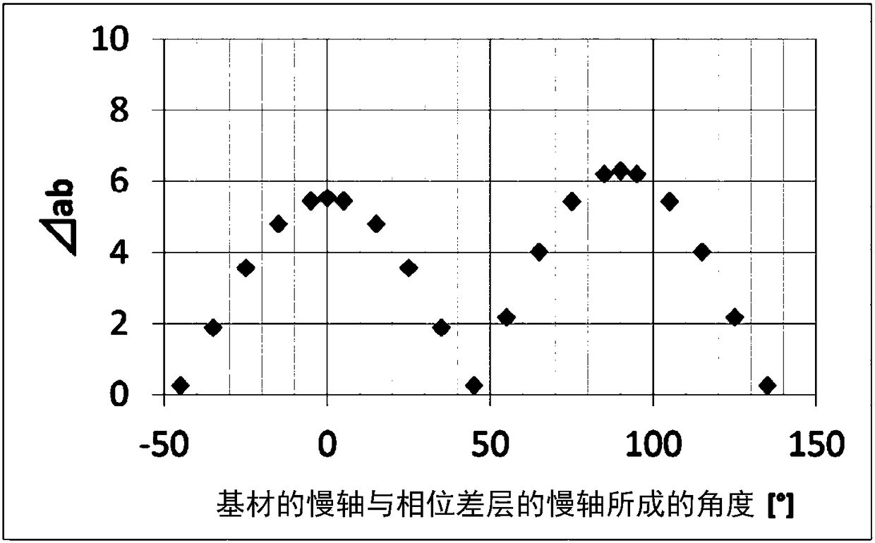 Optical laminate and image display device