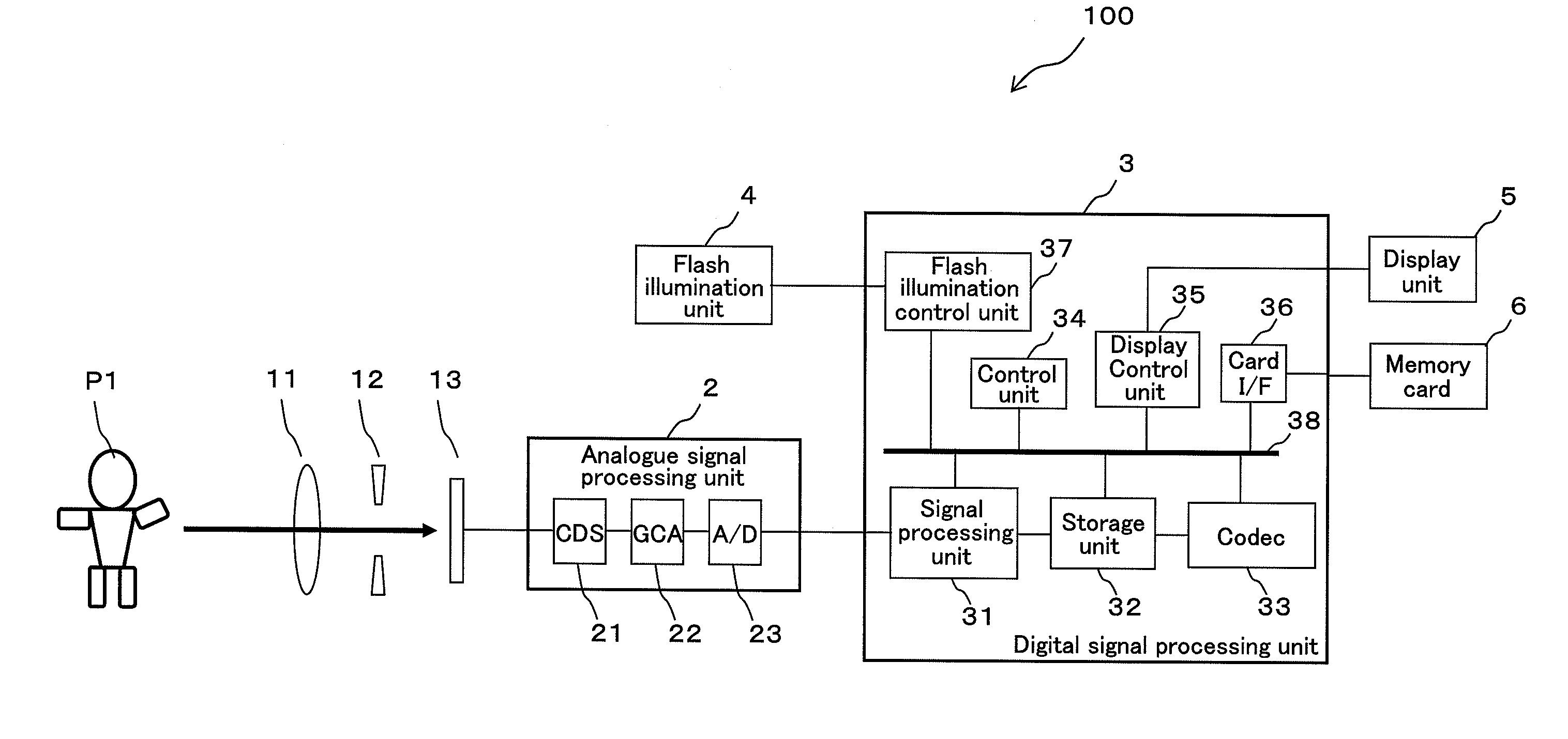 Imaging apparatus, imaging method, storage medium, and integrated circuit