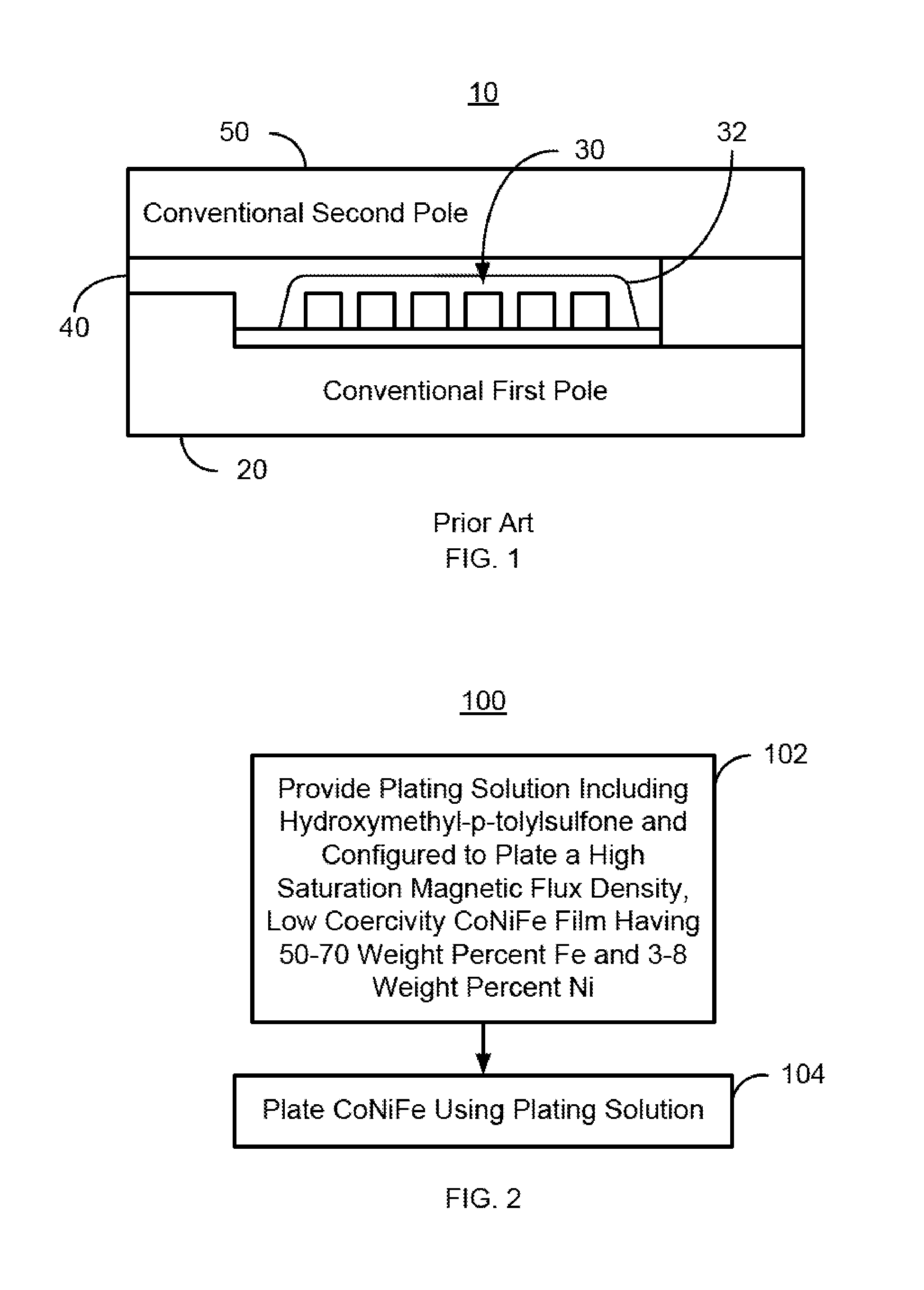 Method and system for providing high magnetic flux saturation CoFe films