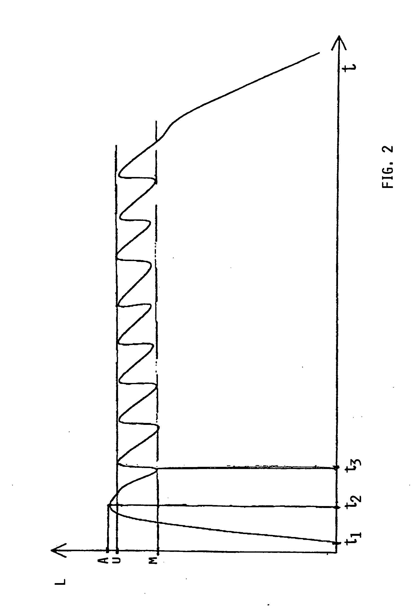 Method and apparatus for extinguishing a fire in an enclosed space