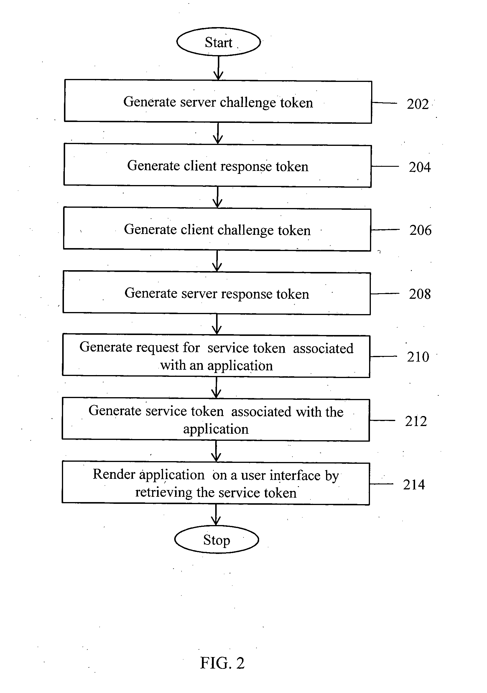 System and method for accessing integrated applications in a single sign-on enabled enterprise solution