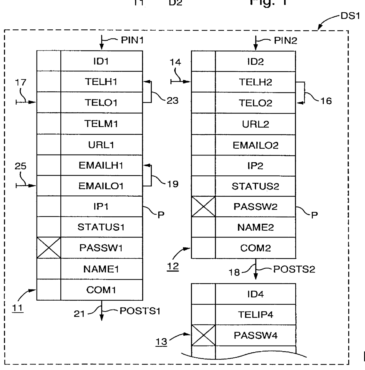 WWW-telephony integration