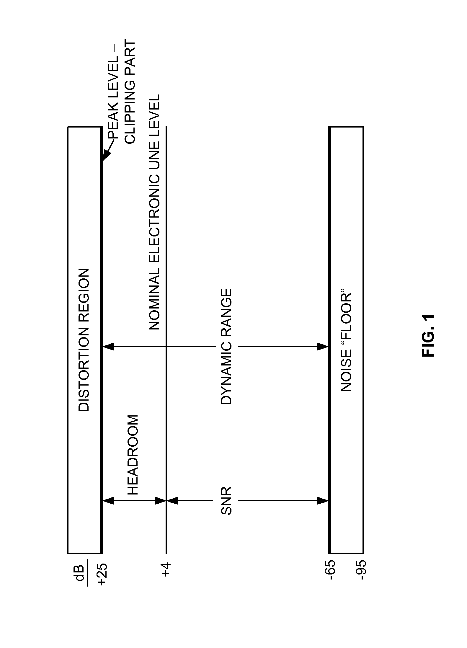 Zero Overhead Block Floating Point Implementation in CPU's