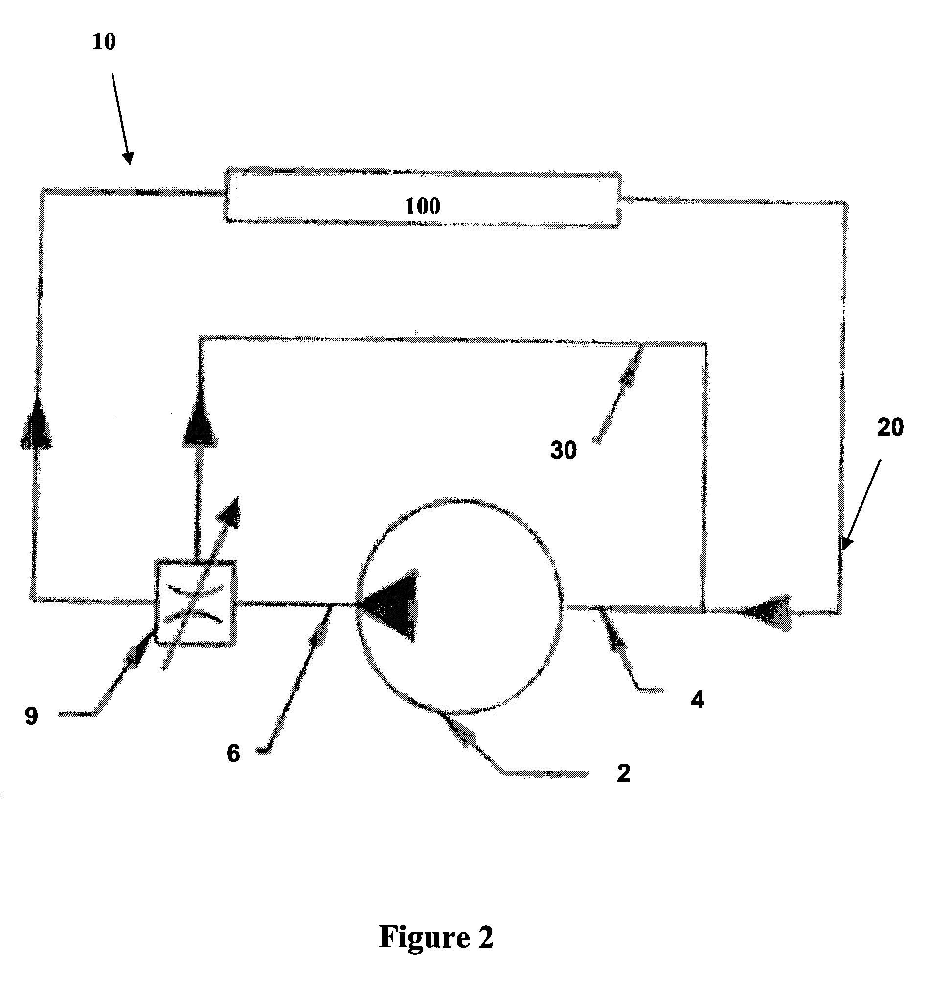 Bypass system to control liquid volume