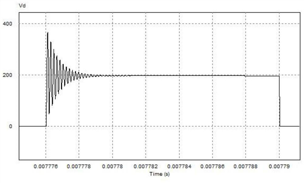 Design method and circuit for suppressing diode rectification voltage peaks