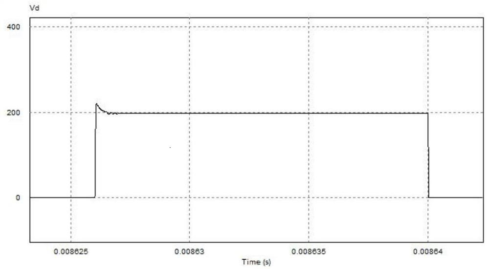 Design method and circuit for suppressing diode rectification voltage peaks