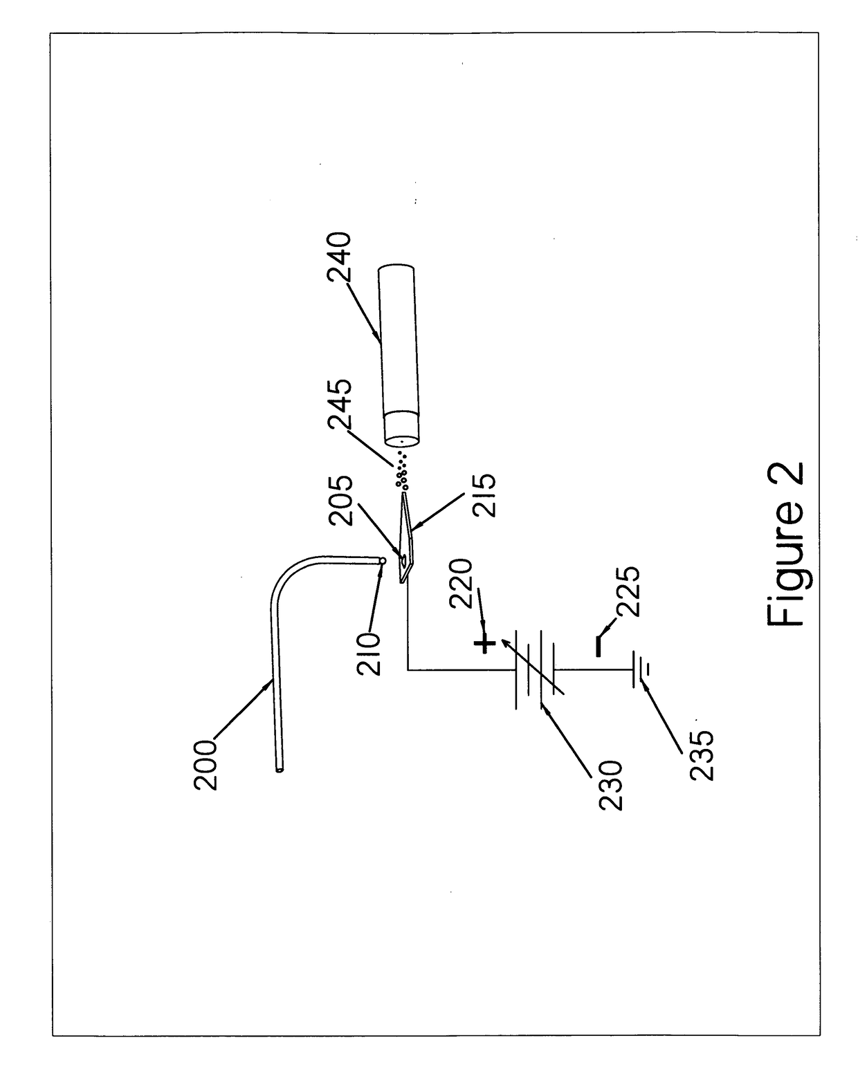 Method of improved paper based mass spectrometry and novel wick support structures