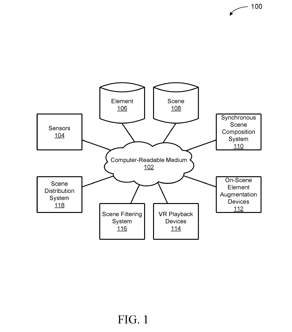 Virtual reality system