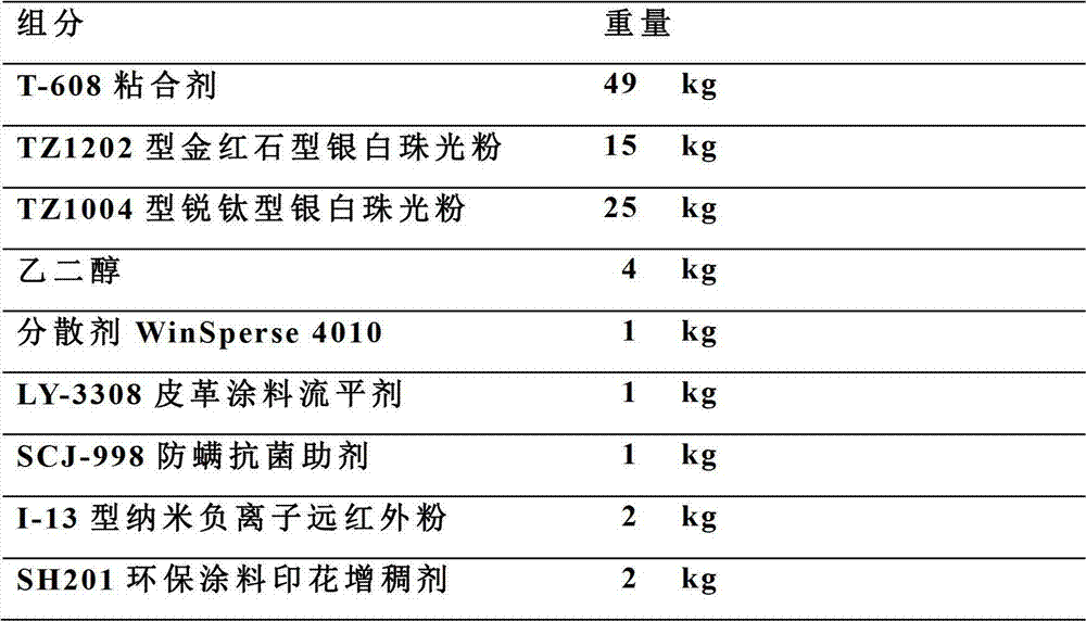 Environment-friendly textile printing pearlescent adhesive cement and preparation method and application thereof