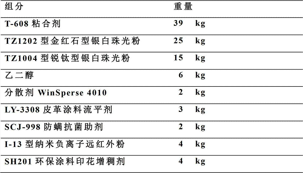 Environment-friendly textile printing pearlescent adhesive cement and preparation method and application thereof