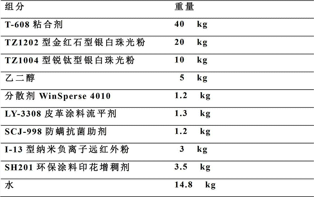 Environment-friendly textile printing pearlescent adhesive cement and preparation method and application thereof