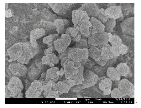 Hydrocracking catalyst and preparation method thereof