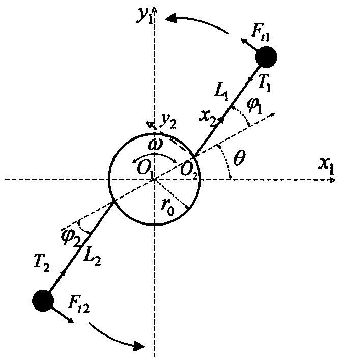 Two-body star space tethered formation system configuration retention coordination control method