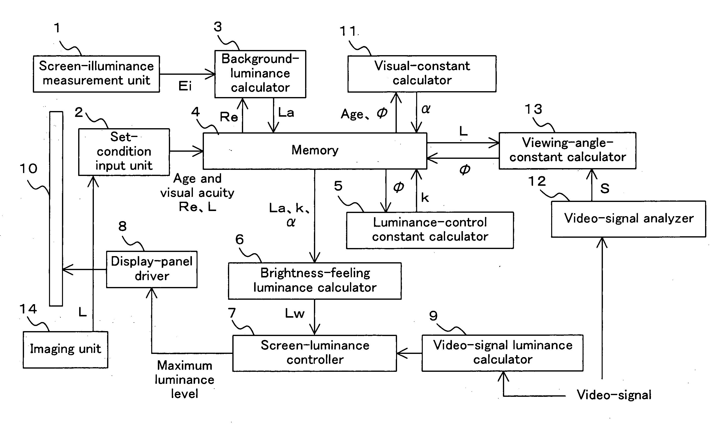 Image display device