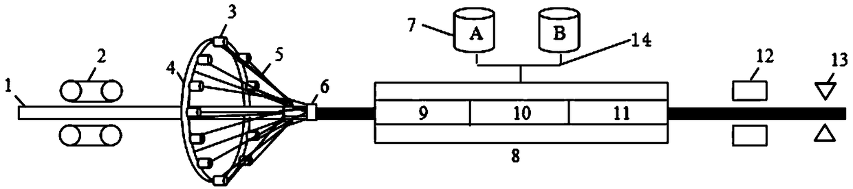 Sandwich structure composite material one-step preparation injection molding device and method