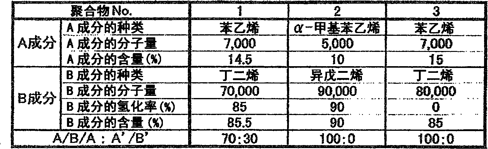 Surface protection sheet