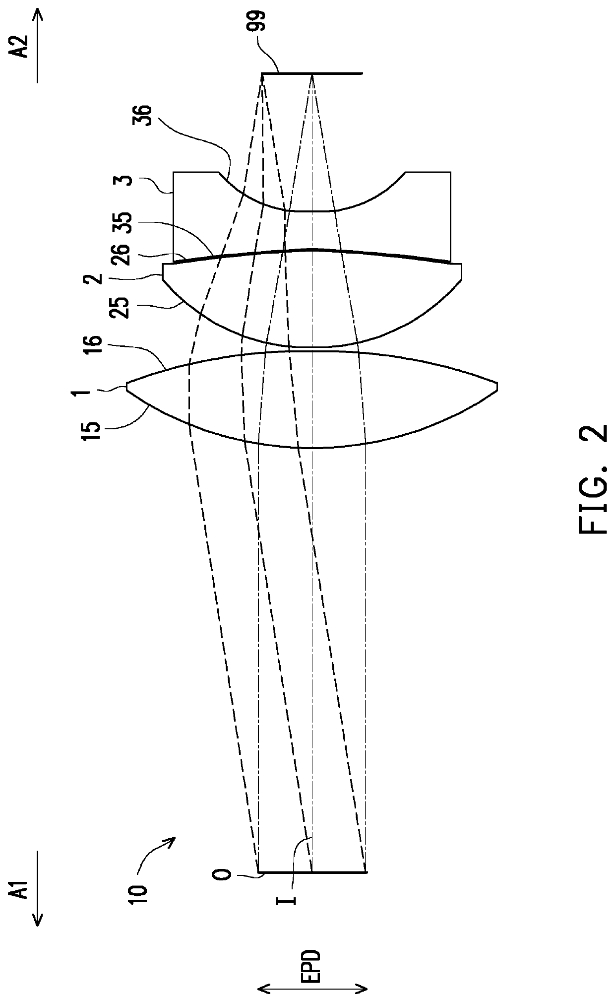 Ocular optical system