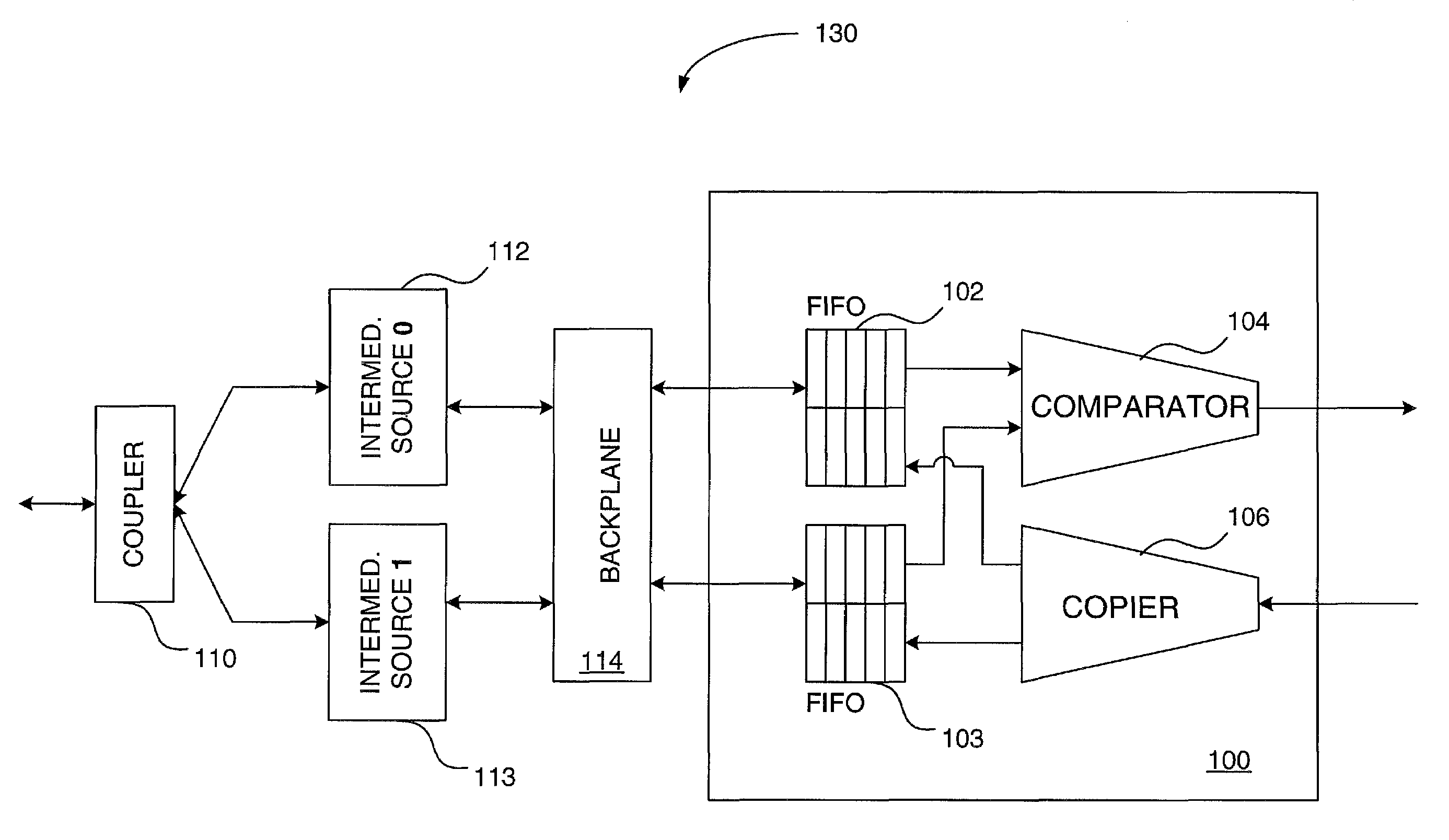 Packet lockstep system and method