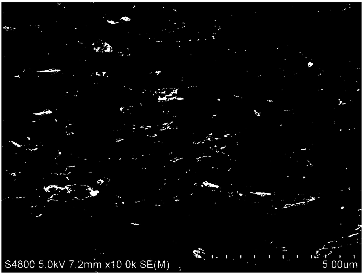 Cellulose/layered boron nitride high-dielectric nano-composite film and preparation method thereof