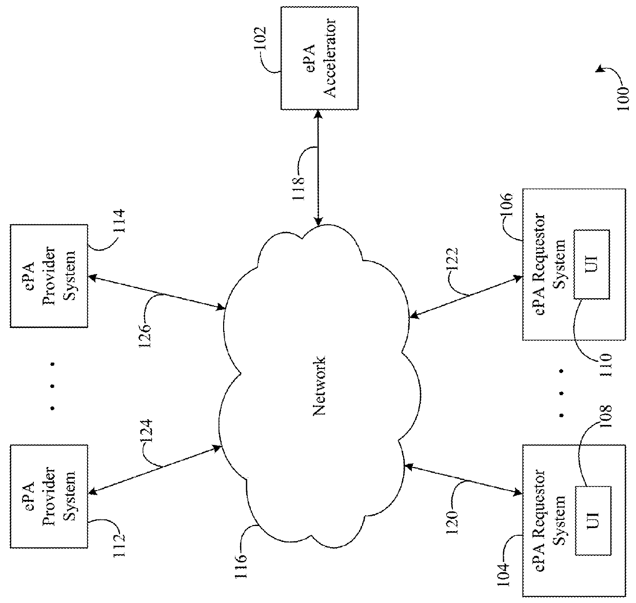 Method, system, and apparatus for electronic prior authorization accelerator