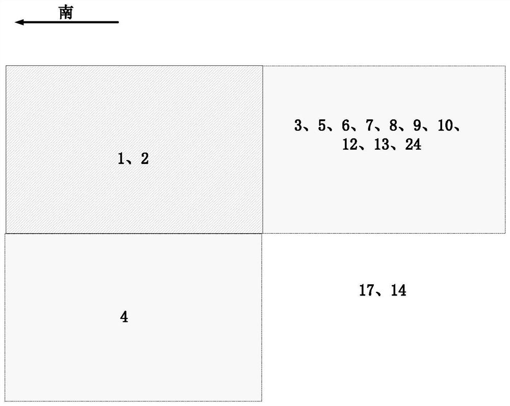 A comprehensive energy system with cold storage coupled with photovoltaic energy storage and its operation method