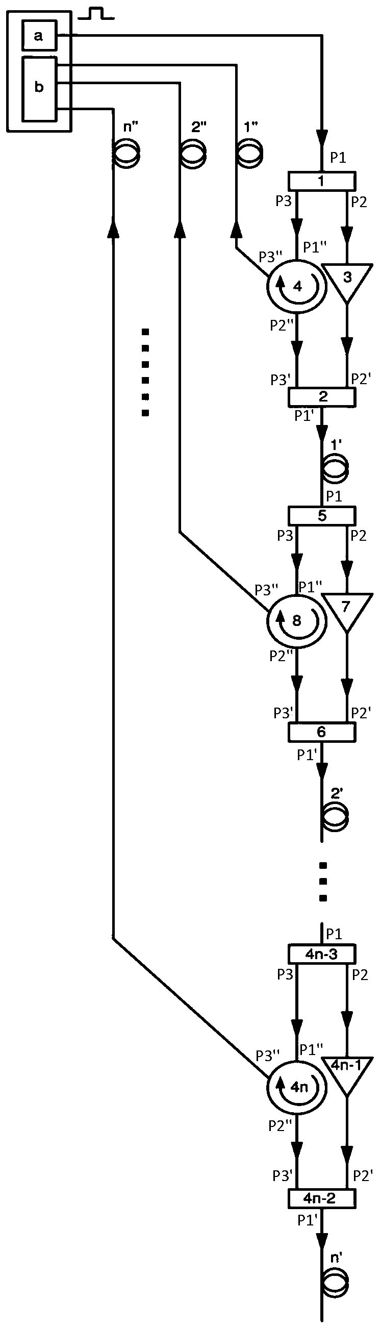 Optical fiber sensing system and method for multi-channel remote measurement