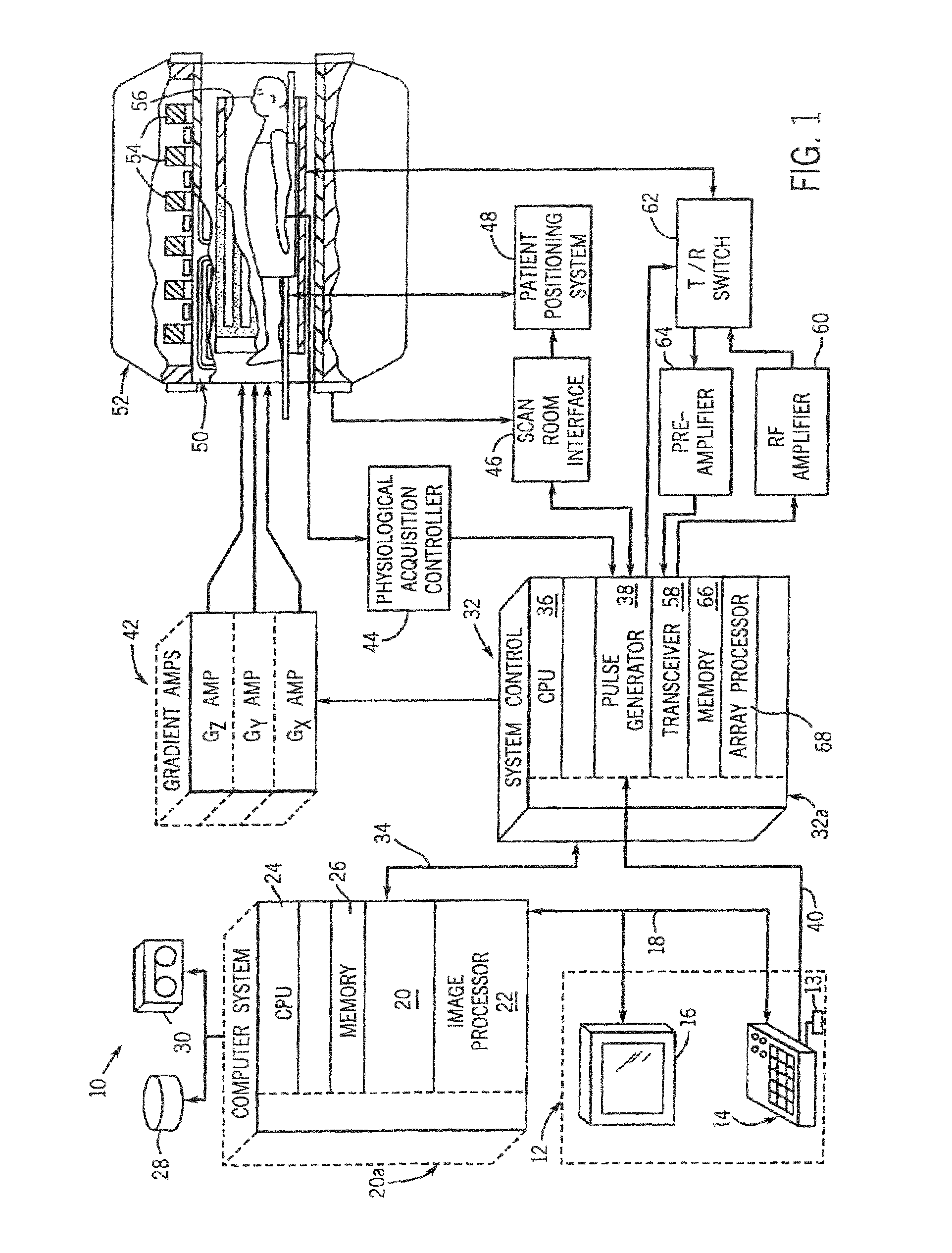 Method and apparatus of background suppression in MR imaging using spin locking