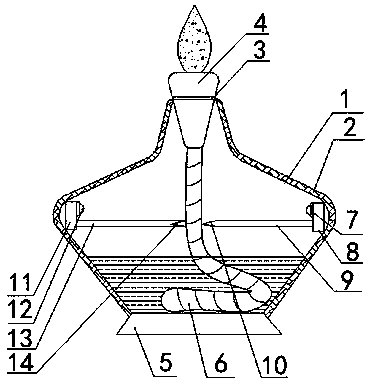 An explosion-proof alcohol lamp