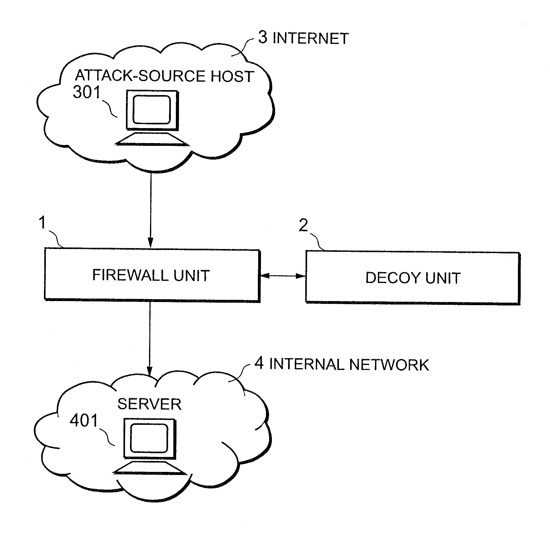 Attack defending system and attack defending method