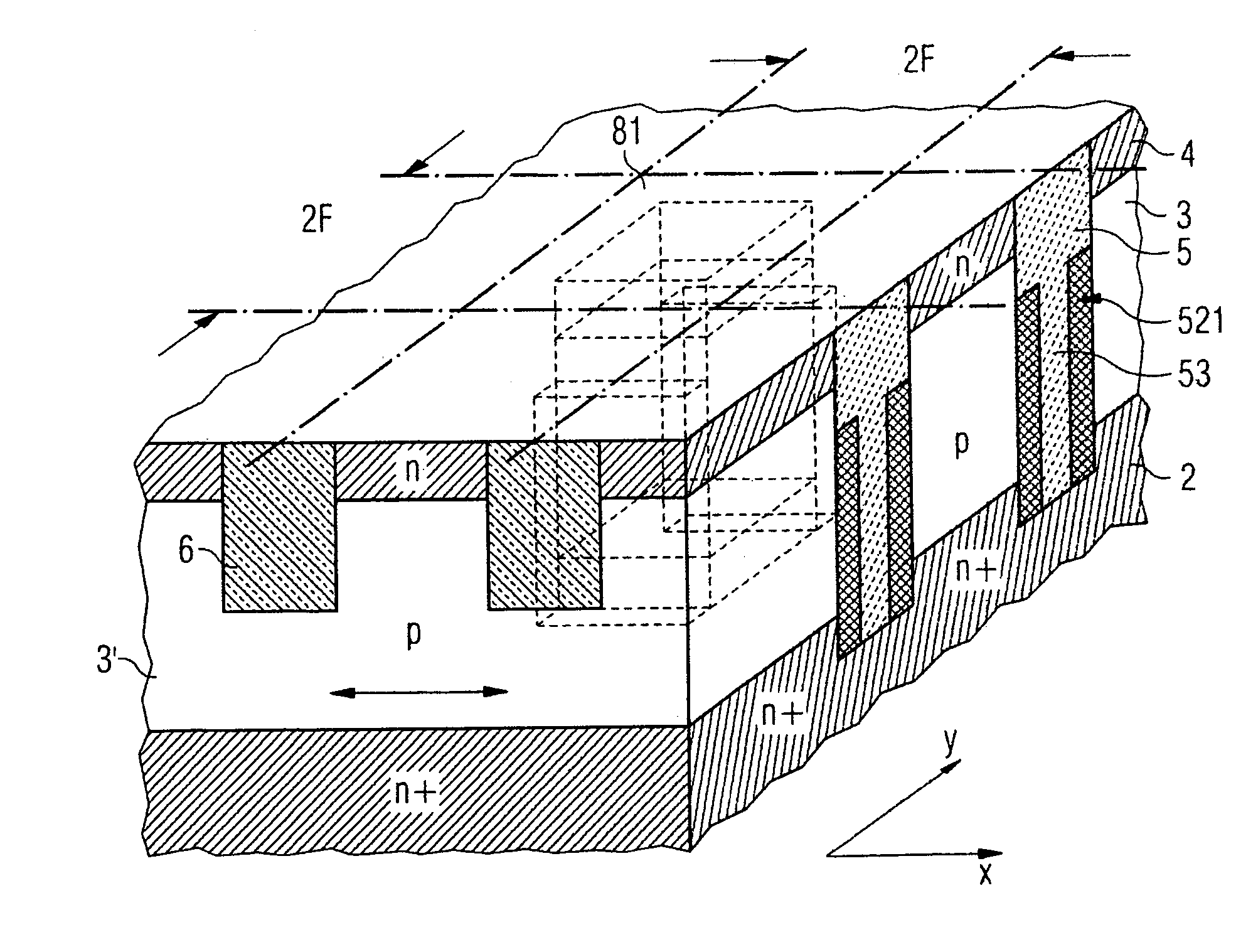 Architecture for vertical transistor cells and transistor-controlled memory cells