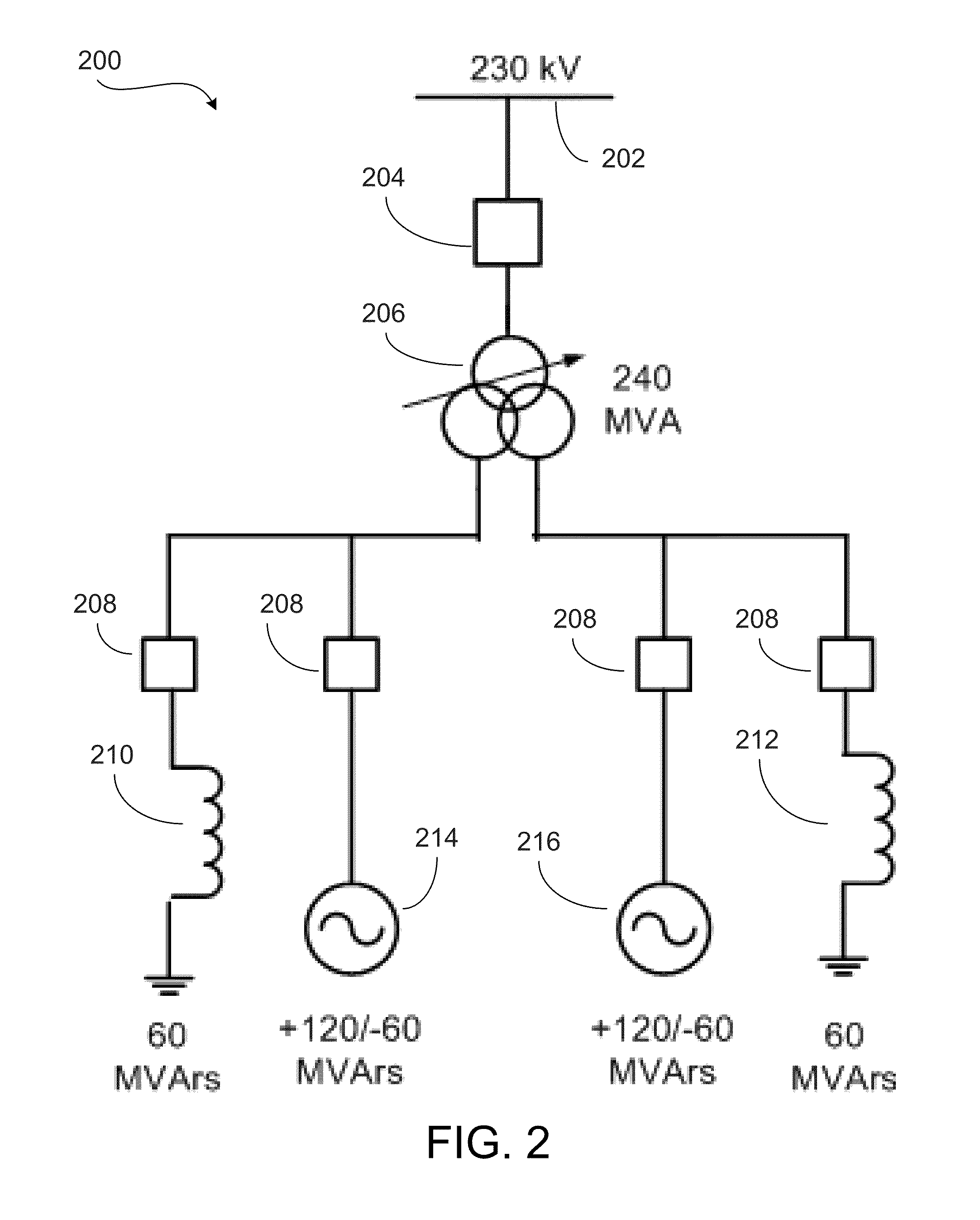 Hybrid high-inertia synchronous condenser facility