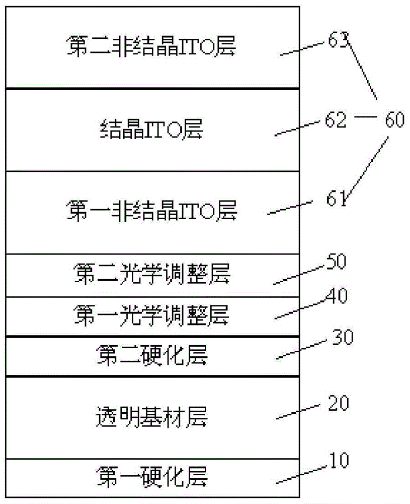 Transparent conductive film and capacitive touch screen comprising same