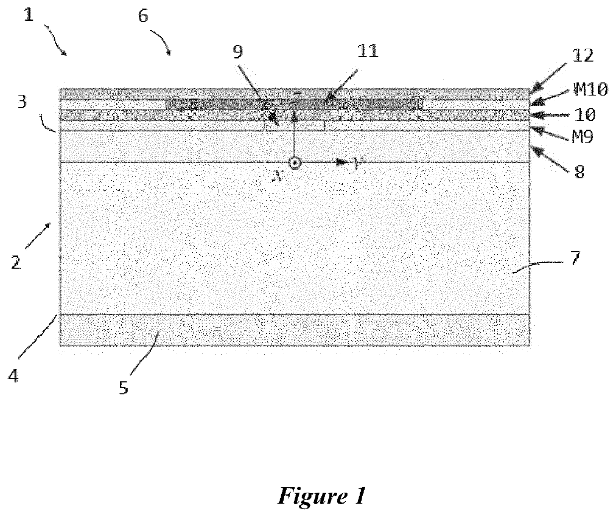 On-chip antenna and on-chip antenna array