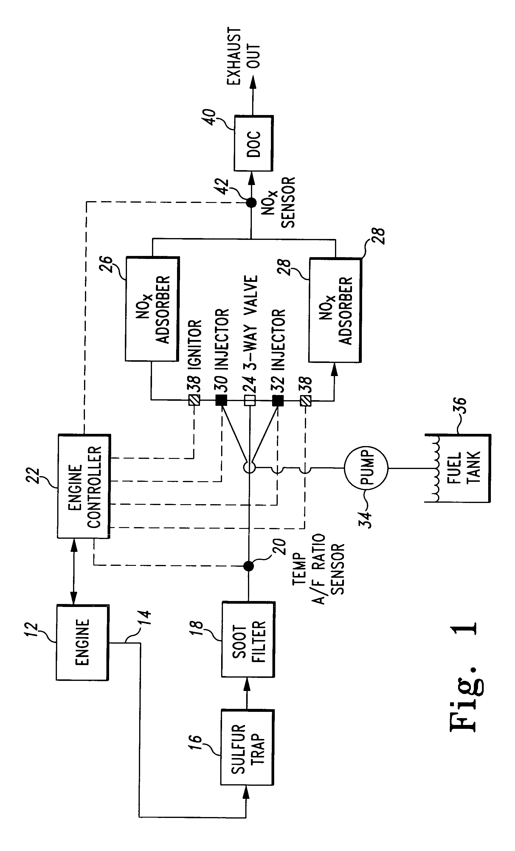 NOx adsorber aftertreatment system for internal combustion engines